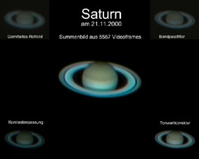 Summenbild aus 5557 Video-Frames - bearbeitet mit Giotto