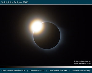 Alle Impressionen >>